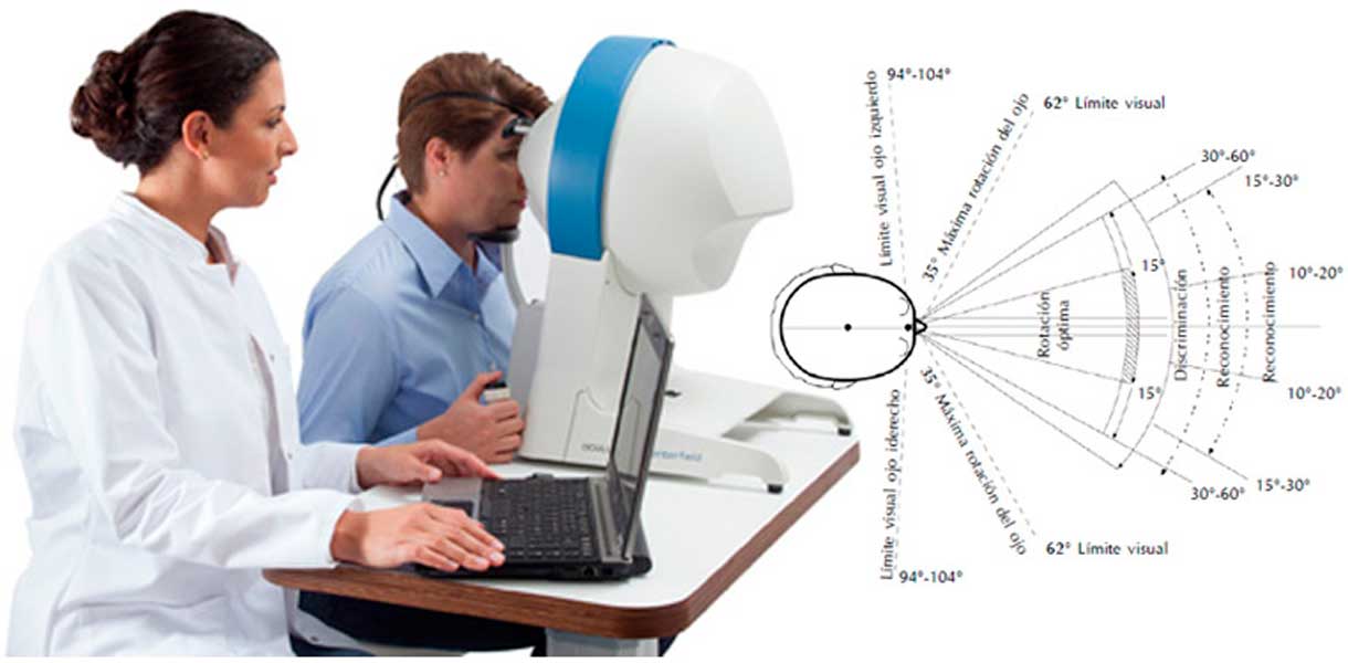 Service Image